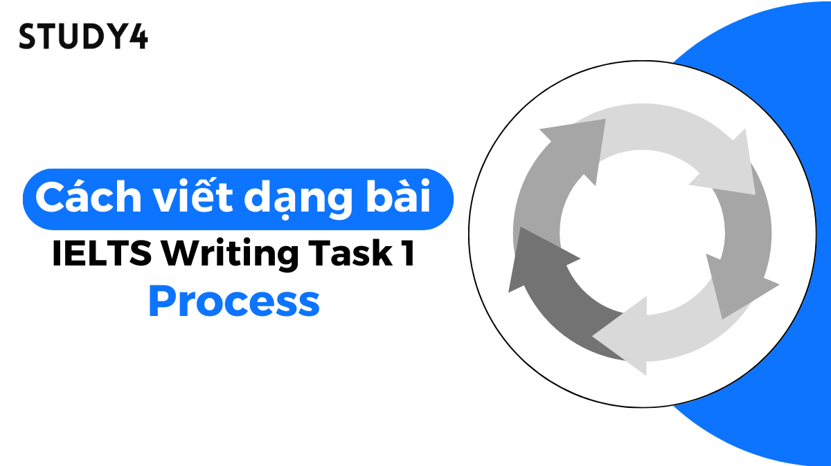 HƯỚNG DẪN CHI TIẾT CÁCH VIẾT PROCESS IELTS WRITING TASK 1