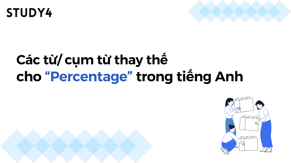 Các từ và cụm từ thay thế cho Percentage trong tiếng Anh