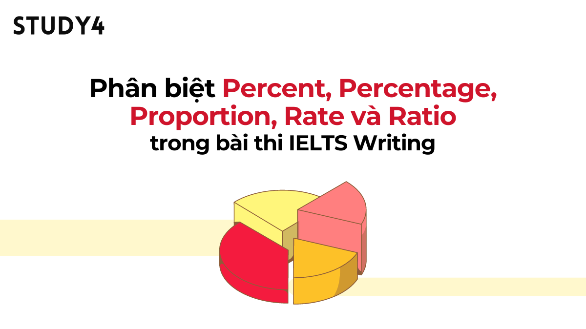 Cách phân biệt Percent, Percentage, Proportion, Rate và Ratio