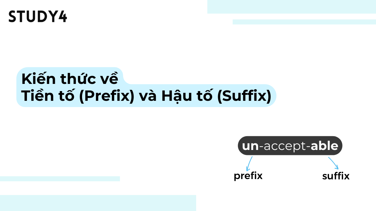 Tiền tố (Prefix) và Hậu tố (Suffix) trong tiếng Anh