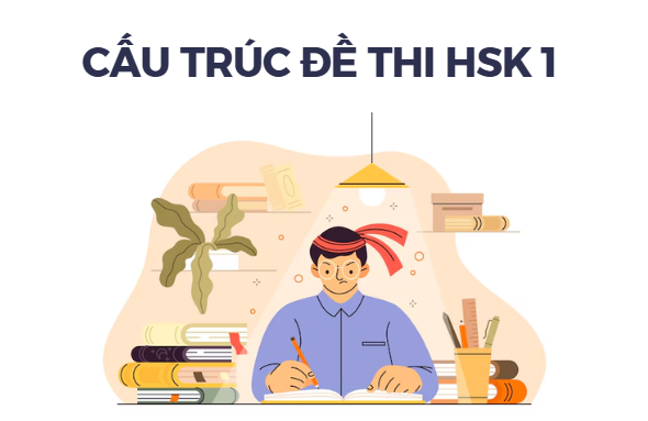 Cấu trúc đề thi HSK 1