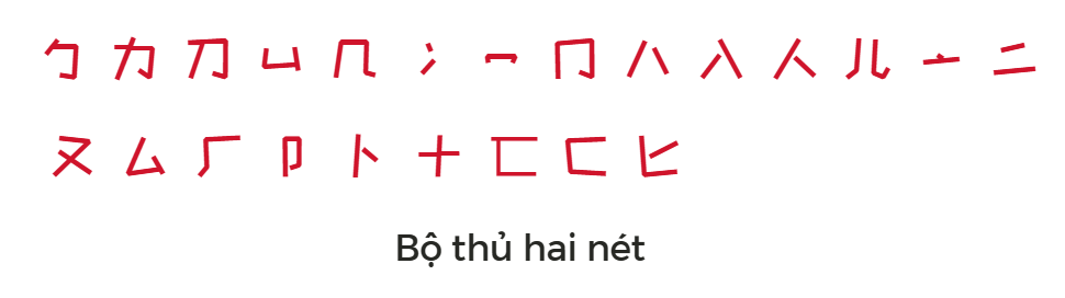 Bộ thủ 2 nét trong tiếng Trung