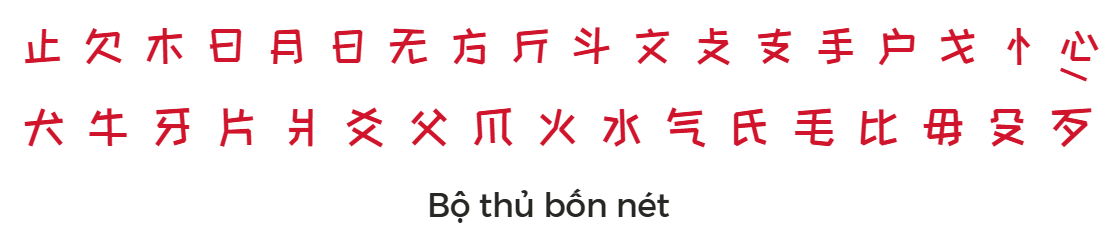 Bộ thủ bốn nét trong tiếng Trung