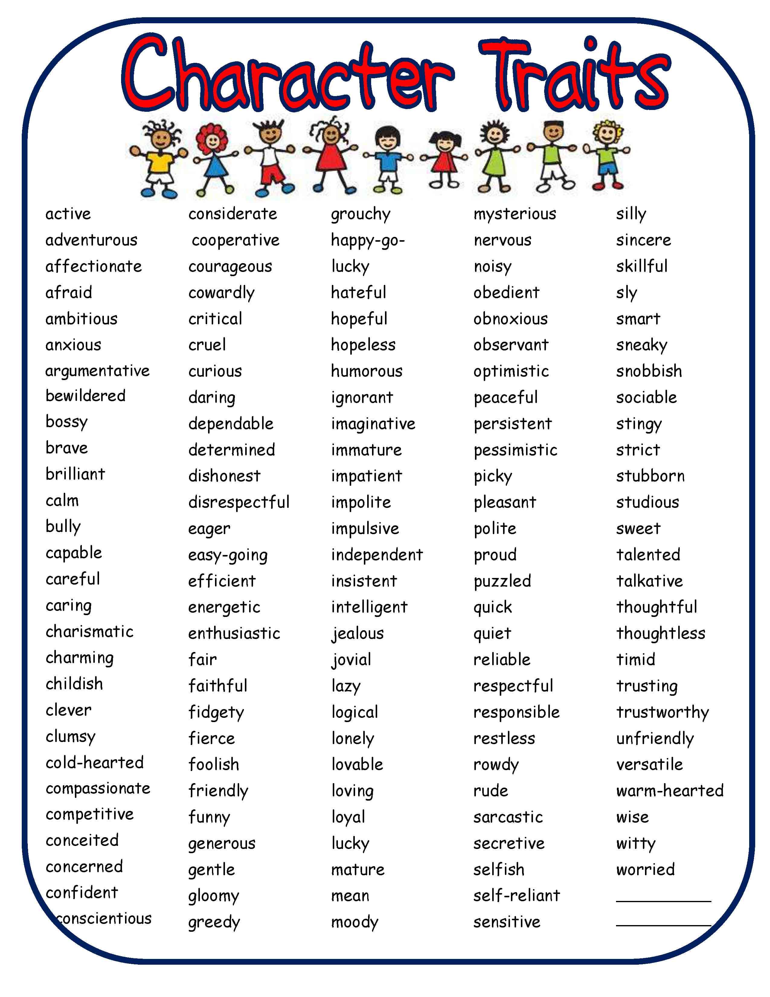 Fill in fit imaginative sociable determined. Character traits list. Traits of character с переводом. Traits of character Worksheet. Character personality traits.